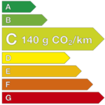Étiquette énergétique - loi sur la transition énergétique - 140 g/CO2/km - SEAT Ibiza