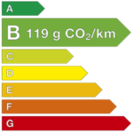 Étiquette énergétique - loi sur la transition énergétique - 119 g/CO2/km - SEAT Leon Sporstourer