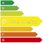 Étiquette énergétique - loi sur la transition énergétique - 145 g/CO2/km - SEAT Arona