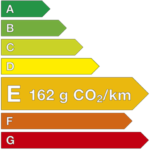 Étiquette énergétique - loi sur la transition énergétique - 162 g/CO2/km - SEAT Ateca